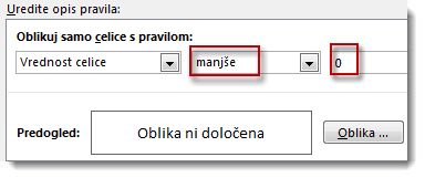 Polje »Urejanje pravila pogojnega oblikovanja«
