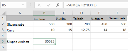 Primer formule polja, ki izračunava en rezultat