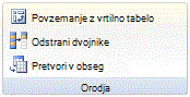 Slika Excelovega traku