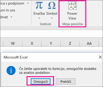 Gumb vrtilne tabele po meri in pogovorno okno za omogočanje dodatka v Excelu