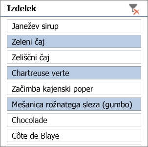 Razčlenjevalnik z izbranimi elementi