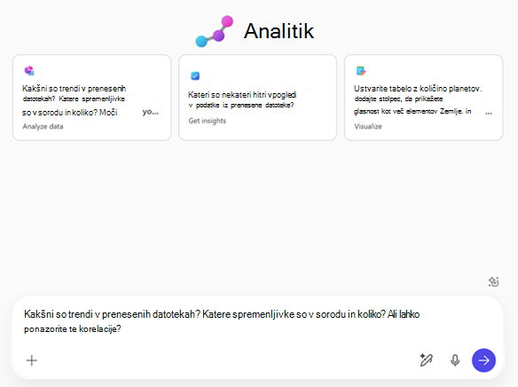 Slika začetne strani analitika