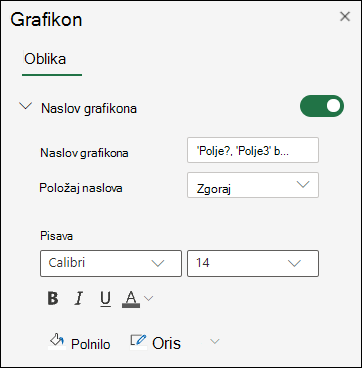 Možnosti naslova grafikona za Excel v spletu