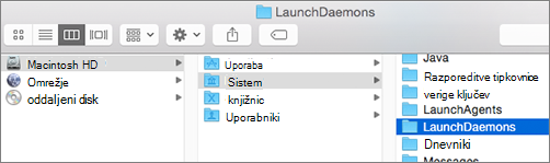 Browse to the Library folder and then the LaunchDaemons folder