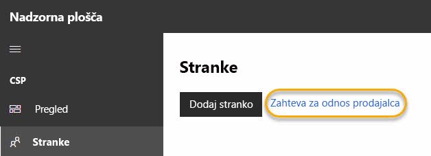 Zahteva za prodajno razmerje