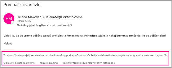 Vsa e-pošta, ki jo gostu pošljejo člani skupine, bo vsebovala nogo z navodili in s povezavami.
