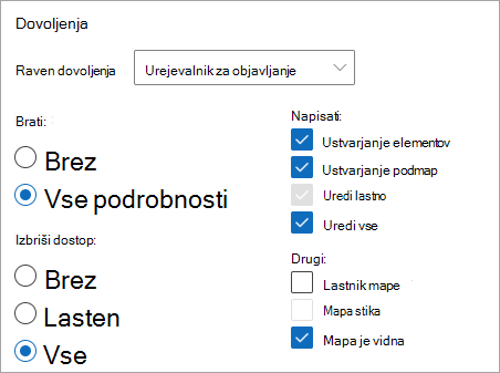 Posnetek zaslona, na katerem je prikazan urejevalnik za objavljanje, izbran kot raven dovoljenja
