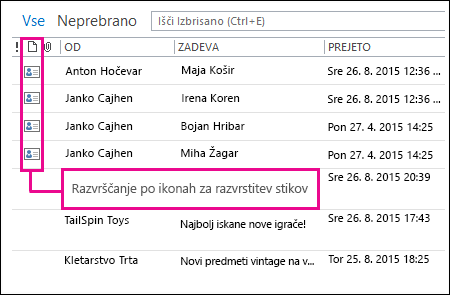 Razvrščanje po ikonah za razvrščanje stikov v mapi »Izbrisano«