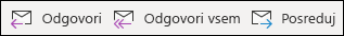 Elementi menija »Odgovori«