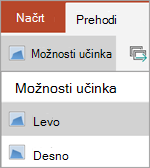 Možnosti učinka