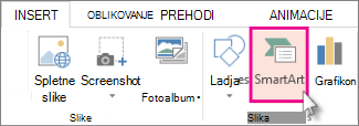Kliknite »SmartArt«
