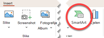 Gumb »SmartArt« na zavihku »Vstavljanje« v PowerPointu.