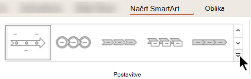 Na zavihku »Načrt SmartArt« na traku uporabite galerijo postavitev, da izberete drug načrt za grafiko.