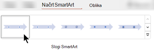 Na zavihku »Načrt SmartArt« lahko s slogi SmartArt izberete obliko, barvo in učinke za grafiko.