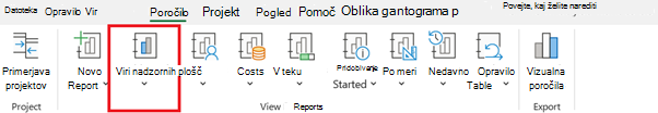 Zavihek »Poročilo« z gumbom »Nadzorne plošče«