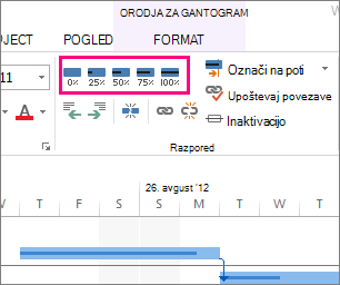 vrstice z odstotkom dokončanega na zavihku »Oblika«