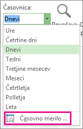 Časovni okvir