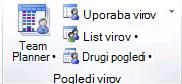 Slika skupine »Pogledi vira«