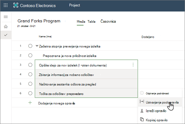 Izbor v meniju »Ustvari Sub-Task« znotraj projekta v Projectu