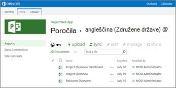 V knjižnici »Poročila« na spletnem mestu storitve Project Online boste našli vzorčna poročila