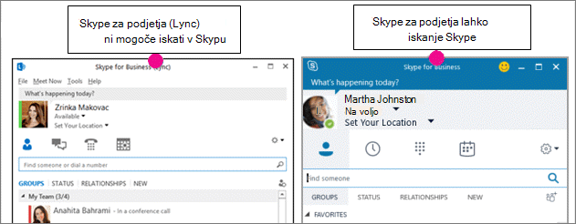 Vzporedna primerjava strani stikov v programih Skype za podjetja in Skype za podjetja (Lync)