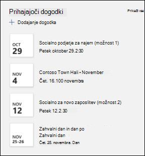 Predogled spletnega gradnika Dogodki.