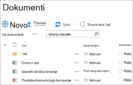 Knjižnica SharePointovega mesta