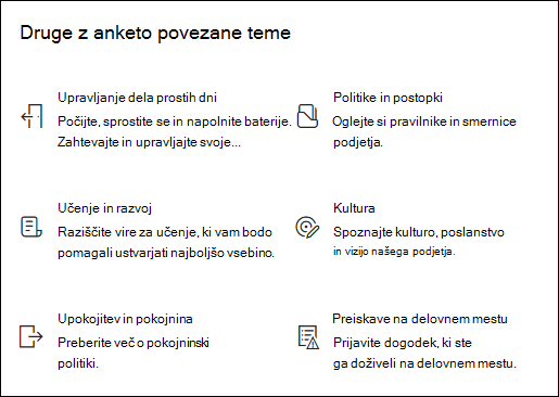 Predogled spletnega gradnika hitrih povezav.