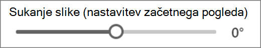 Vrtenje slike