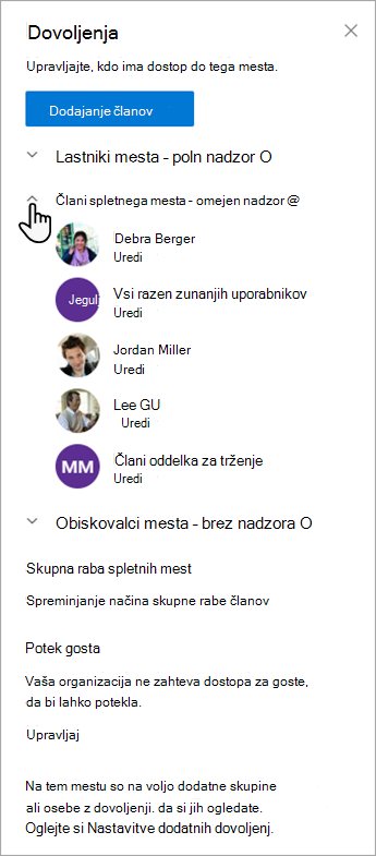 Pogovorno okno »Dovoljenja« z možnostjo upravljanja članov in njihovih ravni dovoljenj.