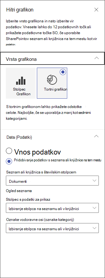 Posnetek zaslona podokna za urejanje tortnega grafikona