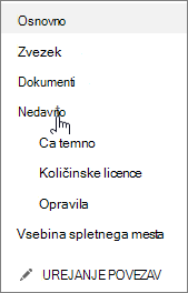 Nedavna povezava v vrstici za hitri zagon prikaže nedavno ustvarjene strani, sezname in knjižnice