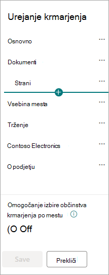 SharePointovo pogovorno okno za krmarjenje za spletna mesta vozlišča