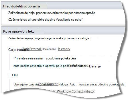 SharePoint Designer task process editor showing individual task behavior stages including Assigned in Expired