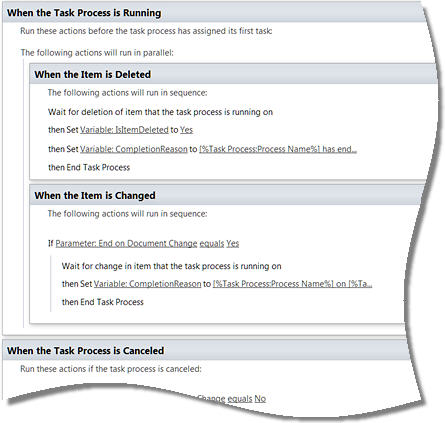 SharePoint Designer task process editor showing overall task process behavior stages for Start and Complete