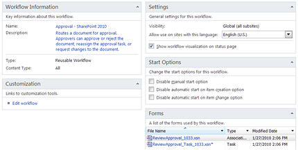 SharePoint Designer Approval workflow customization section with options to change completion conditions and task behaviors