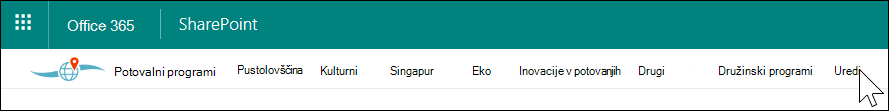 Krmarjenje po središču SharePoint