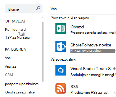 Pogovorno okno povezovalnikov novic