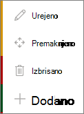 Legenda za razlikovanje strani