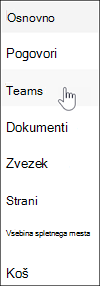 Povezava za Microsoft Teams v krmarjenju po SharePointovem mestu skupine