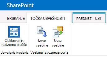 Trak za stran z vsebino PerformancePoint na spletnem mestu središča za BI
