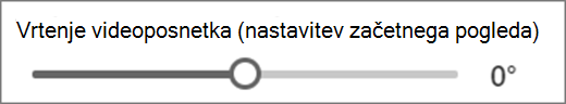 Vrtenje videoposnetka