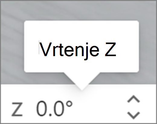 Z