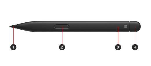 Pero Surface Slim Pen 2 s številkami, ki označujejo različne fizične lastnosti.