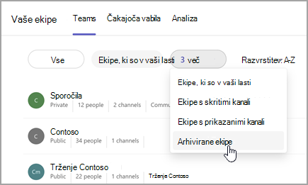 Posnetek zaslona strani Vaše ekipe z možnostjo ogleda arhiviranih ekip. Izberite spustni meni poleg možnosti Ekipe, ki so v vaši lasti, da izberete Arhivirane ekipe.