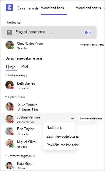 Sistem za upravljanje čakalnih vrst, ki prikazuje stanja agentov in možnosti za spremljanje, zavrnitev ali klic.