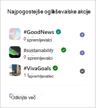 Odkrijte več prikazuje vse oglaševalske akcije v središču oglaševalskih akcij.