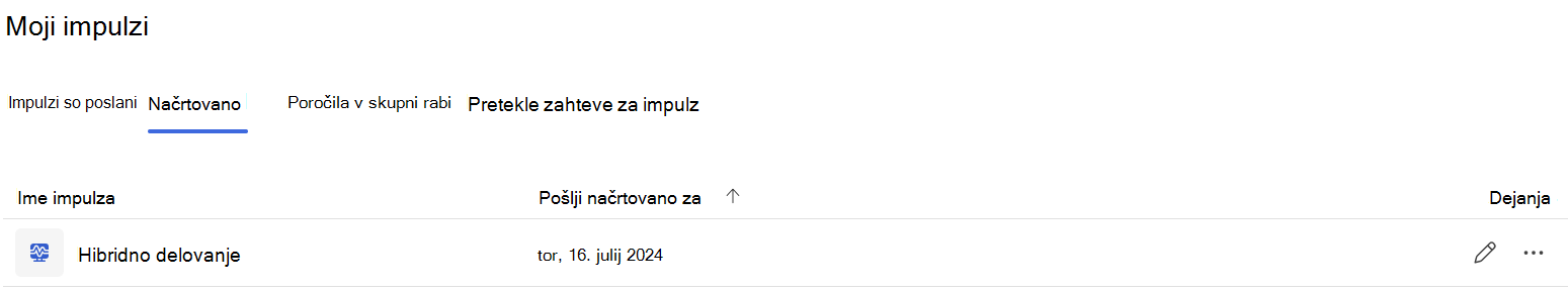 Načrtovano eno hibridno delujočo zahtevo za pulse