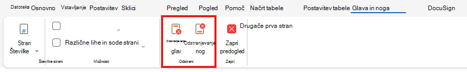 Odstranjevanje glave ali noge v spletu
