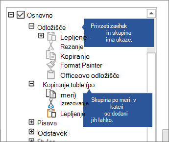 Primer privzetih skupin in skupin po meri